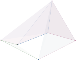 Ícone de taxonomia